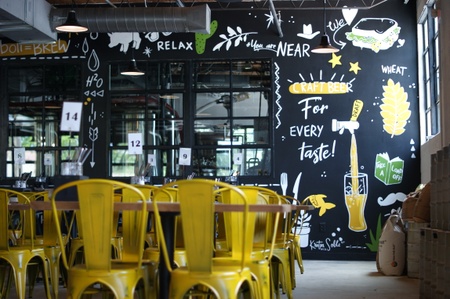 Funky Picnic Brewery & Café - Funky Picnic Mural