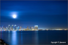 San Diego Skyline