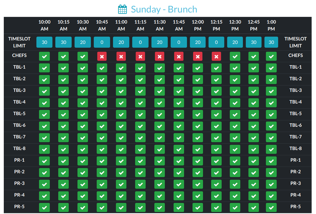 Free Restaurant Reservation System Online Software App